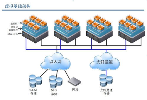讓數據多跑路，師生少跑腿——2018工程大信息化服務報告正式發布