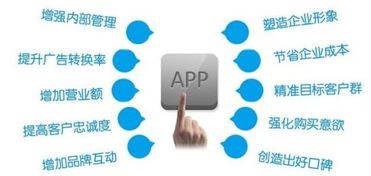 選好共享雨傘app軟件開(kāi)發(fā)公司，讓項(xiàng)目快速落地